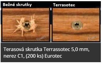 Terrassenschrauben 5,5 mm, Edelstahl A2 (200 Stk.) Terrassotec Trilobular