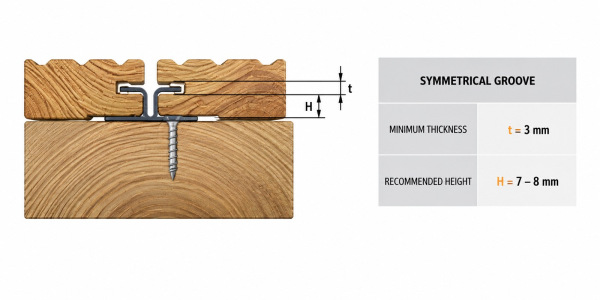 Terrassenclip RI4 (100 Stk.) | Eurotec 5