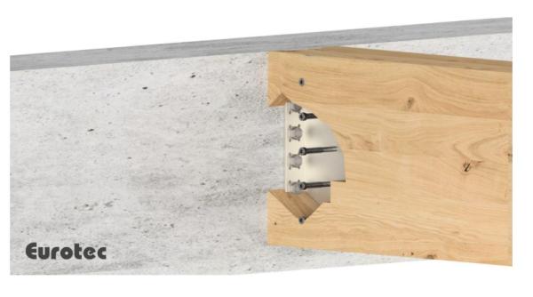 Konsole für verdeckte Verbindungen, Aluminium, 115x80x2000 mm - Eurotec T-Profil 5