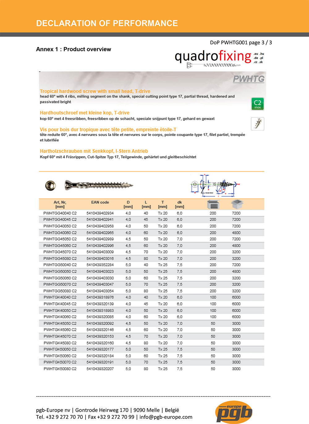 CE Zertifikat Edelstahl Terrassenschraube C2 - quadrofixing 3